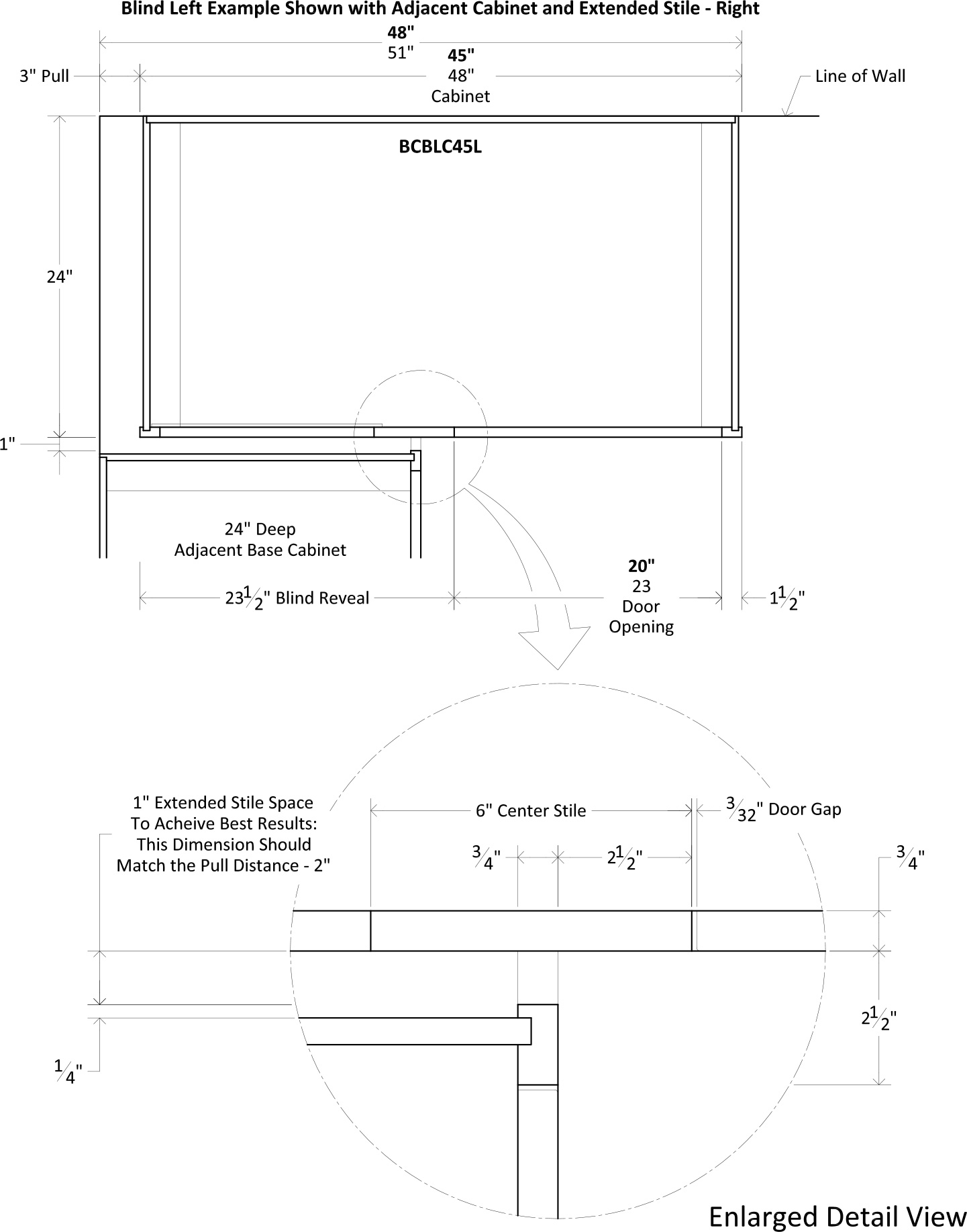 Specsheet Corner Blind Base Framed Inset
