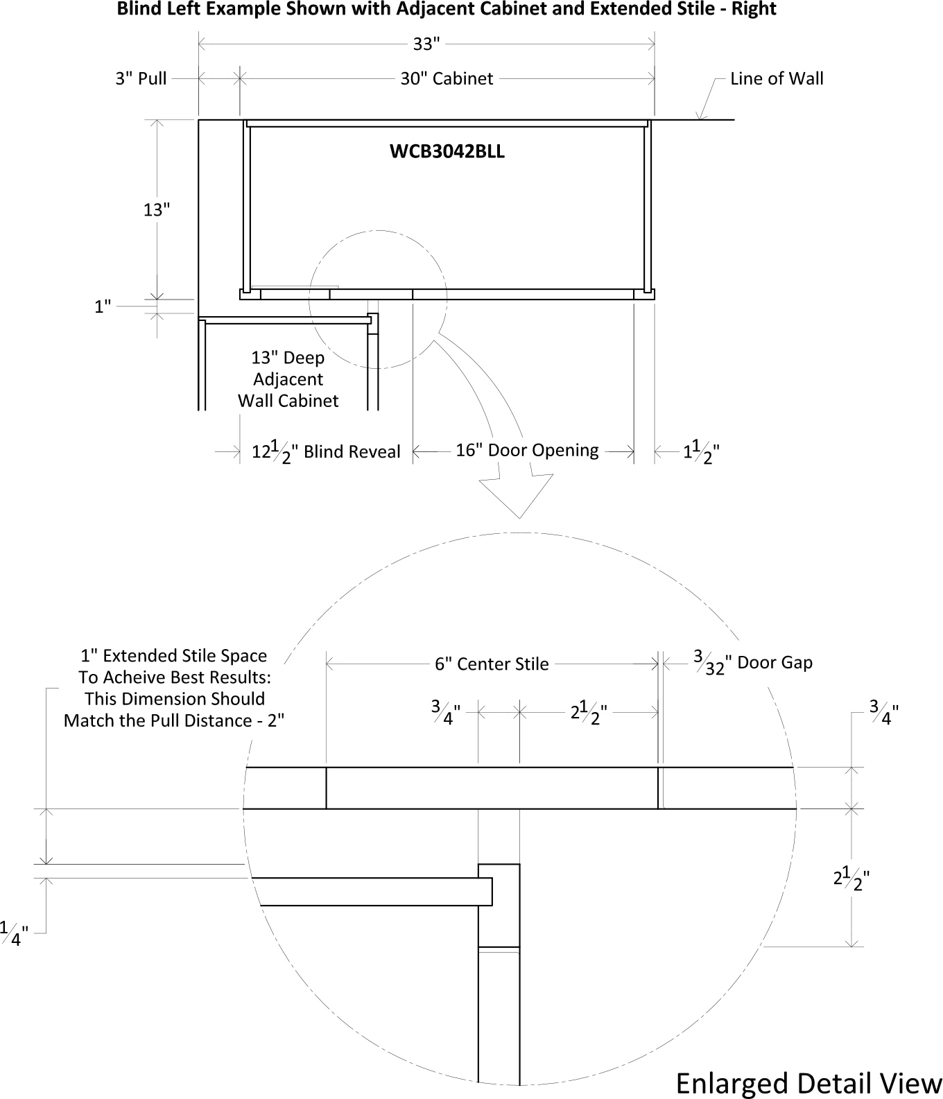 Specsheet Corner Blind Wall Framed Inset