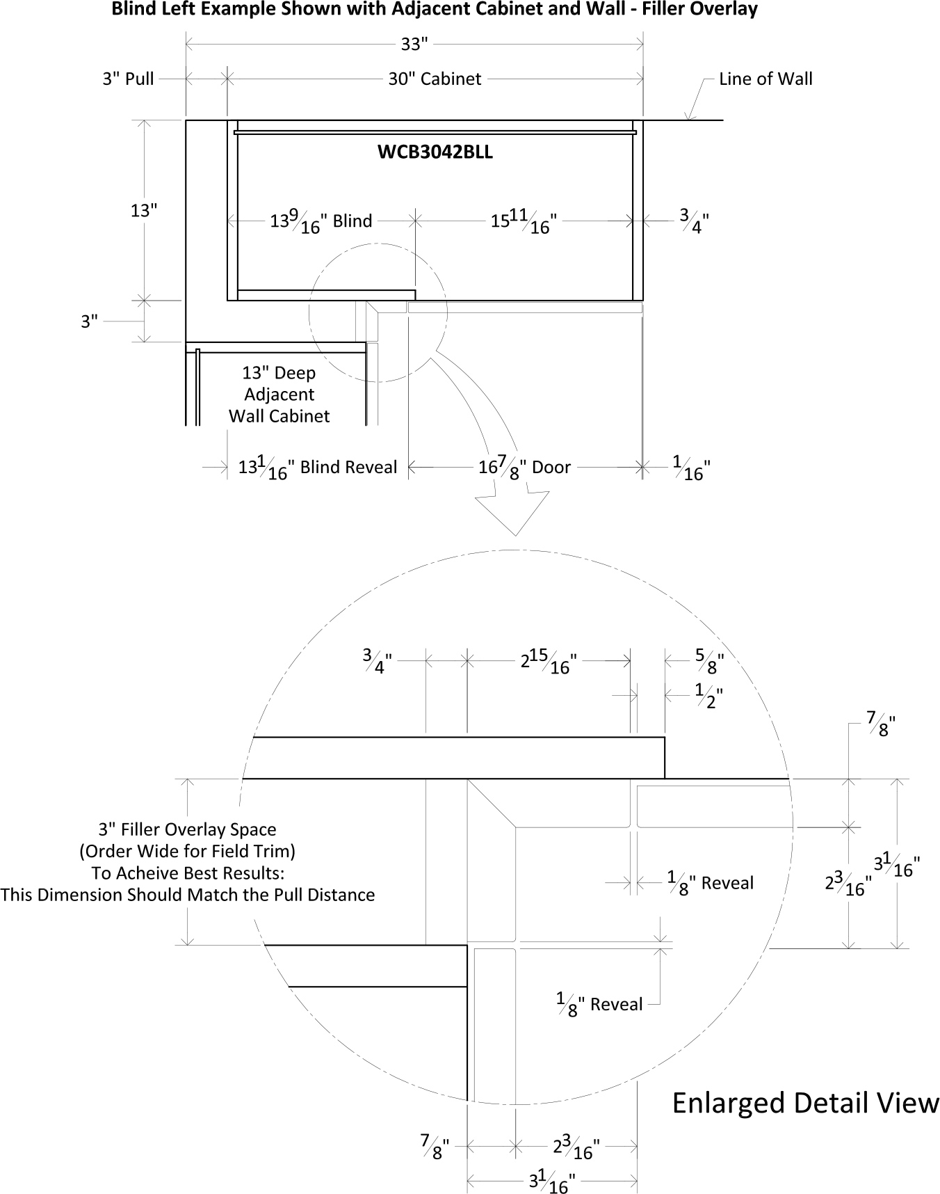Specsheet Corner Blind Wall Frameless