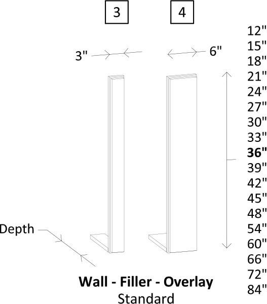 Specsheet Filler Wall Overlay