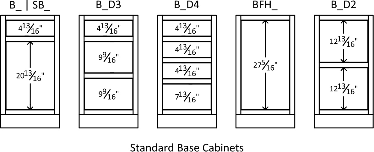 Specsheet Framed Door Height Inset Base 1