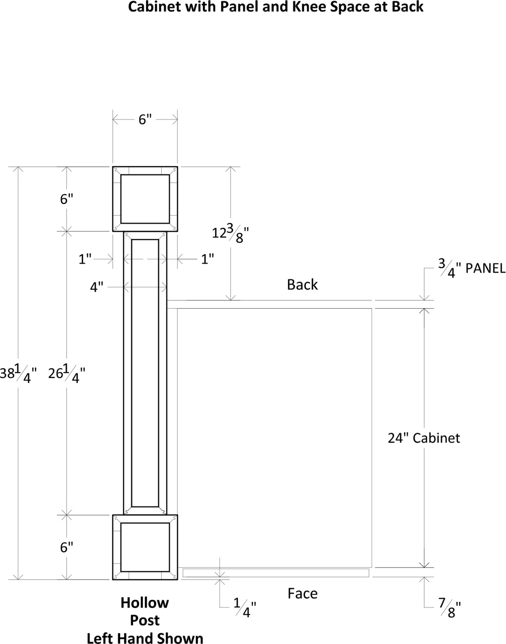 Specsheet Island End Cap App Box Wainscot Handed 2