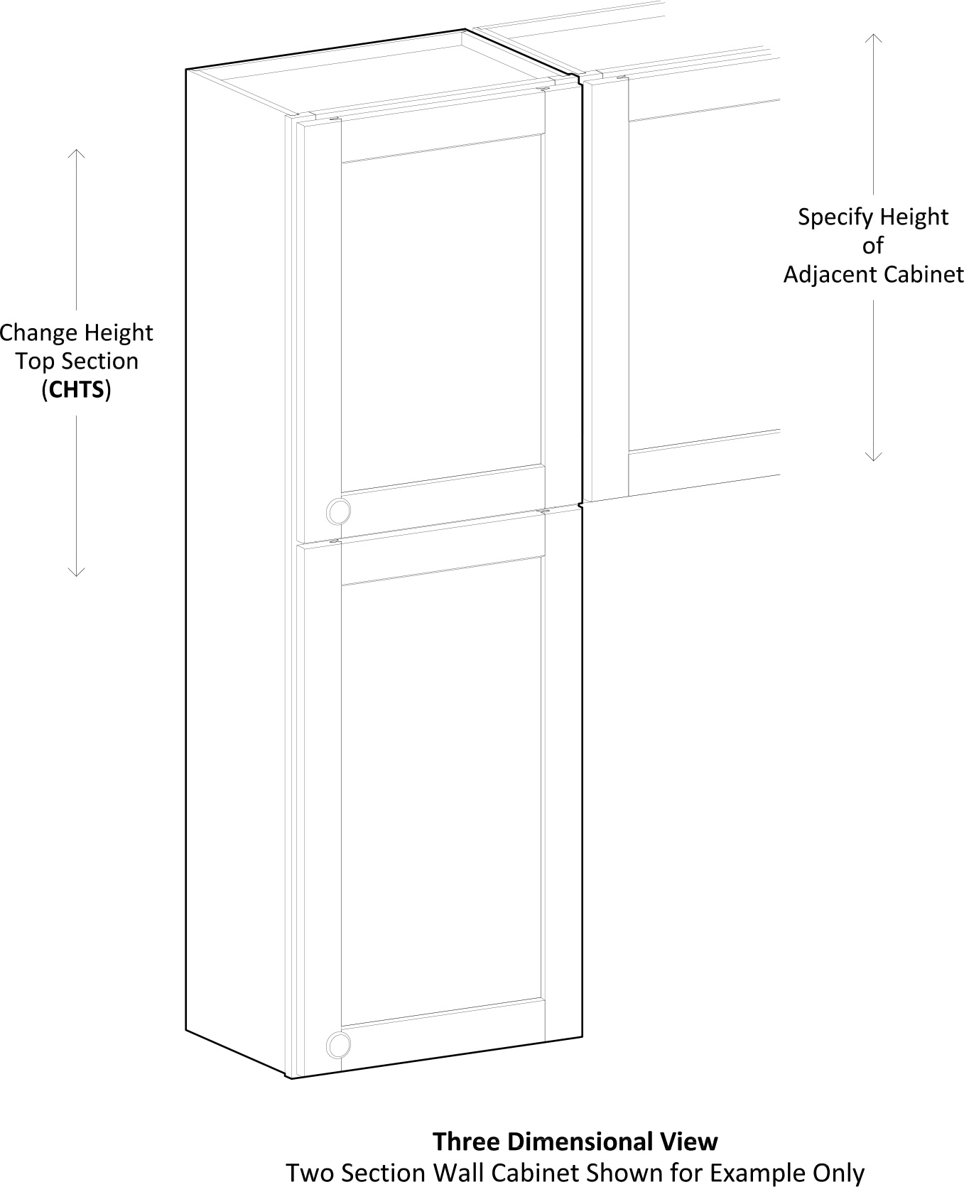 Specsheet Mod Change Height Top