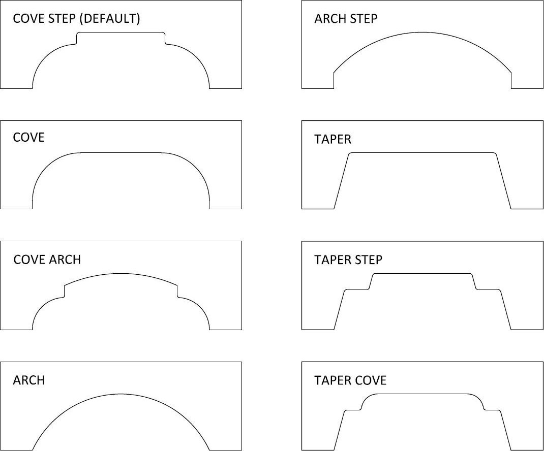 Specsheet Valance Top Rail Cut Options