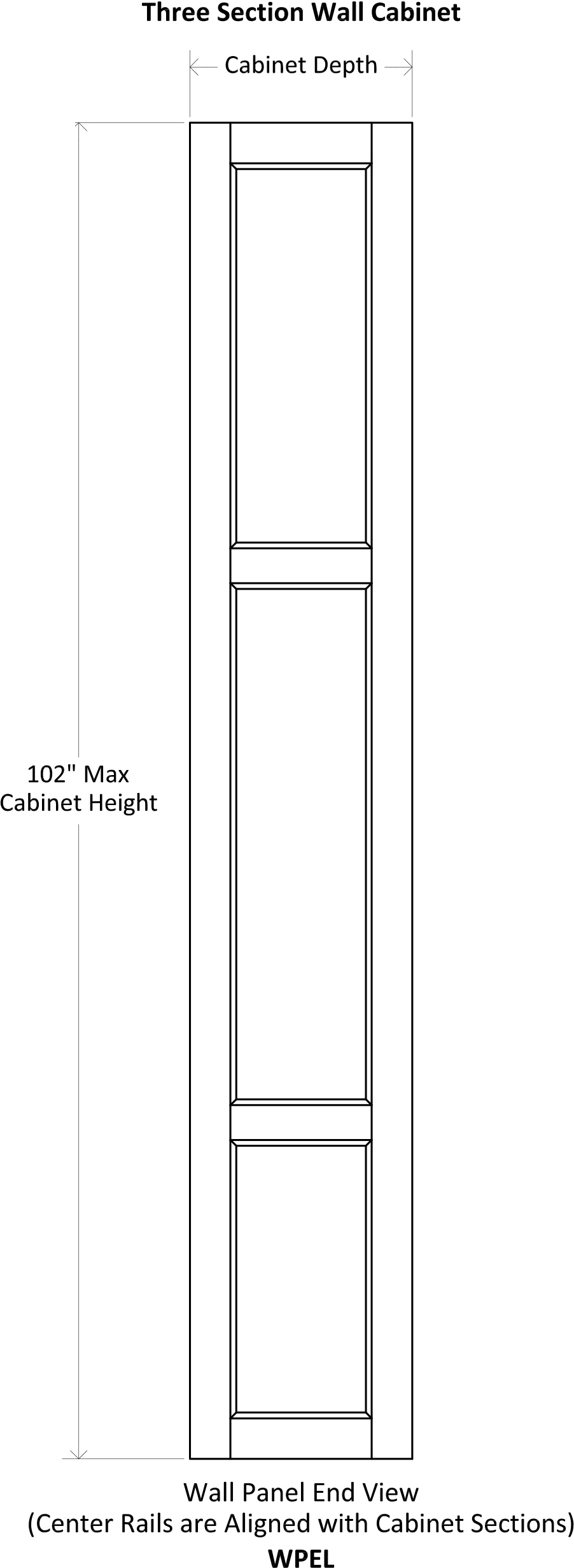 Specsheet Wainscot Panel End Wall 3